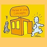 Altbewährt und neu belebt - Kinesiologie-Grundausbildung in 3in1