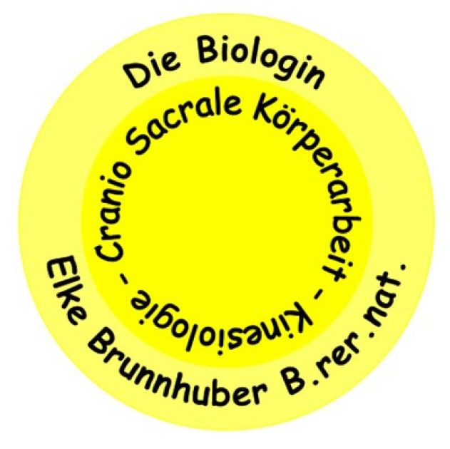 Elke Brunnhuber Braunau - Ranshofen Logo