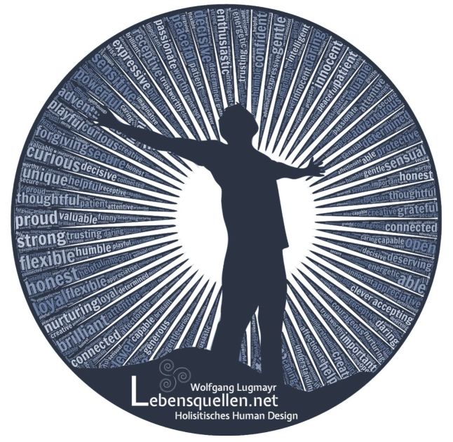 Wolfgang Lugmayr Weissenbach bei Liezen Logo