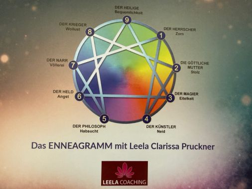 Leelacoaching Leela Clarissa Pruckner 1