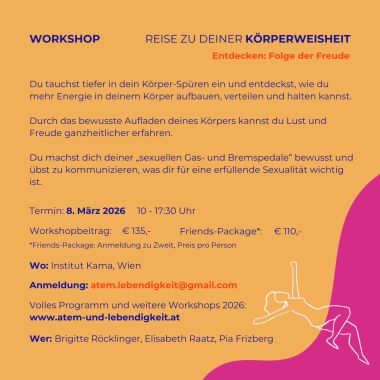 Atem und Lebendigkeit Brigitte Röcklinger,Elisabetz Raatz,Pia Frizberg 1