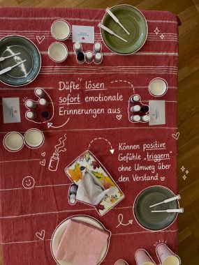 Herznote Karoline Brugger 7