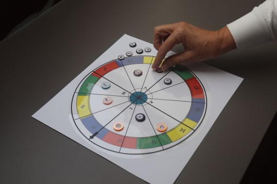 Astrowinkel Gabriele Winkler 1