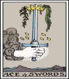 Tarot: Bedeutungen der Schwerter 
