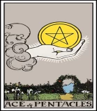 Tarot: Bedeutungen der Münzen