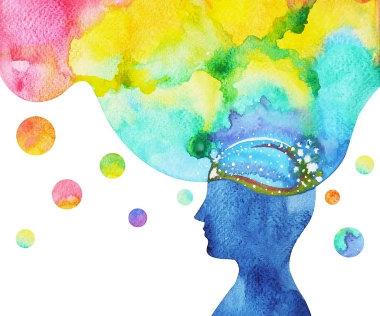 Was ist die Spiegelgesetz-Methode Methode