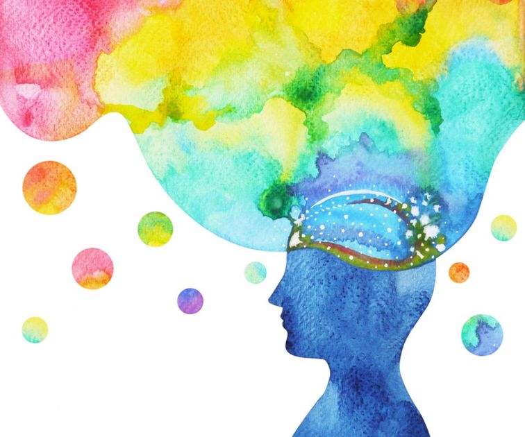 Was ist die Spiegelgesetz-Methode Methode