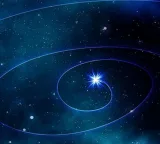 astrologische Zeitqualität Januar 2024