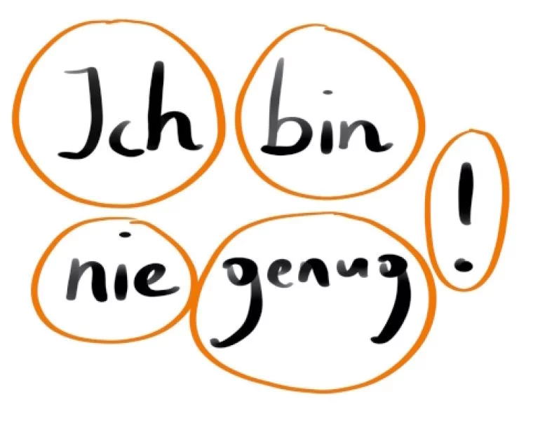 Glaubenssatz-Aufstellungen Artikel
